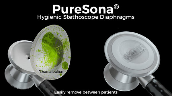 PURESONA® SINGLE-USE DIAPHRAGMS - MDF Instruments Official UK Store